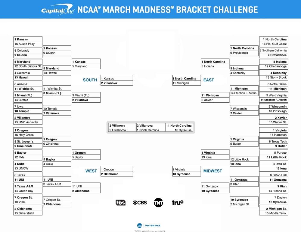 Here is the winning 2016 BCG bracket