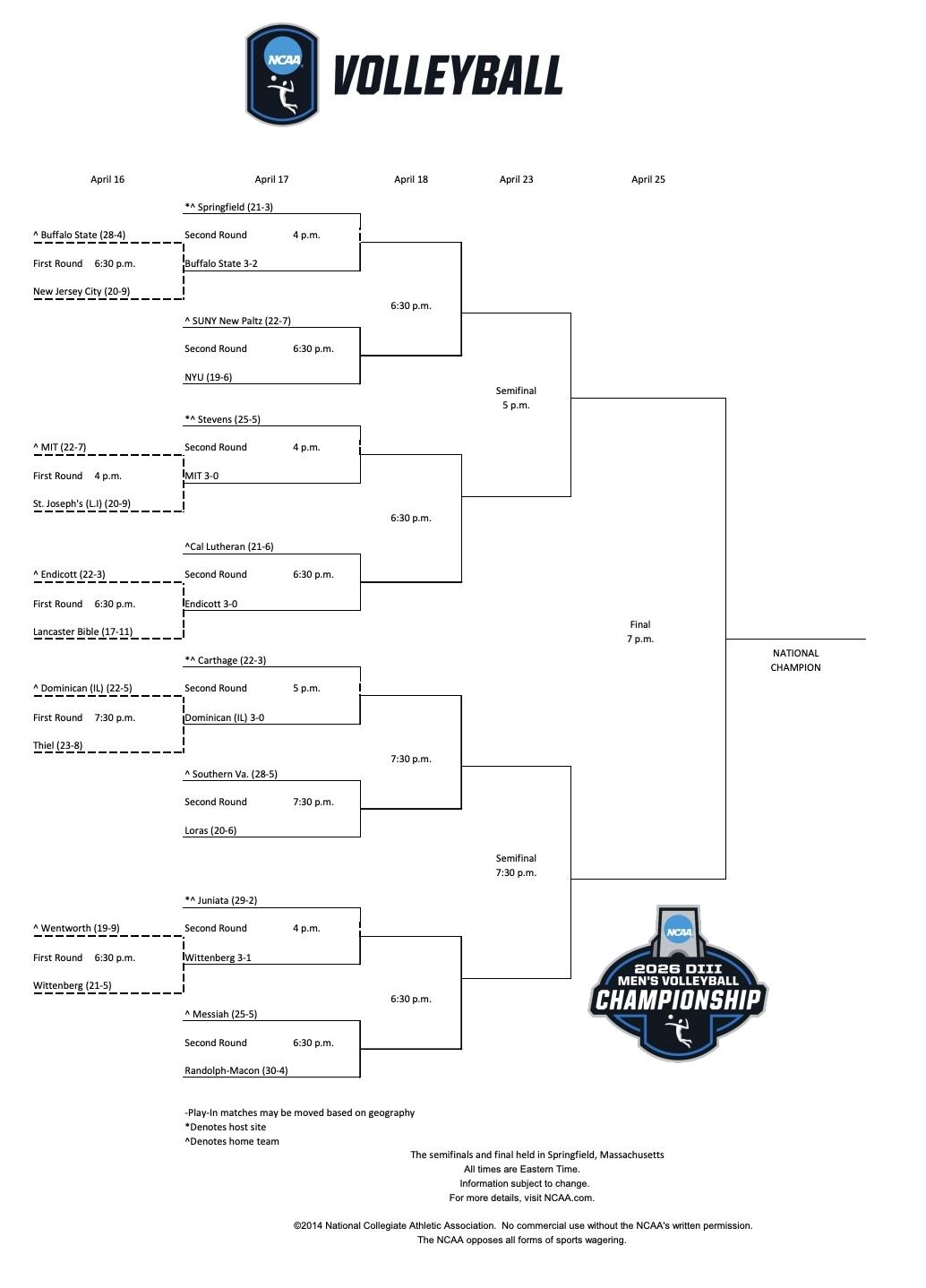 The 2026 DIII men's volleyball bracket